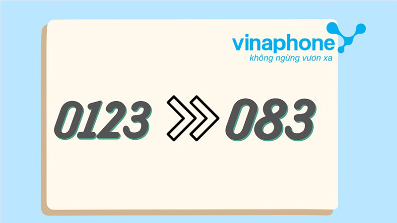 Đầu số 0123 đổi thành gì? Thông tin chi tiết về đầu số 0123