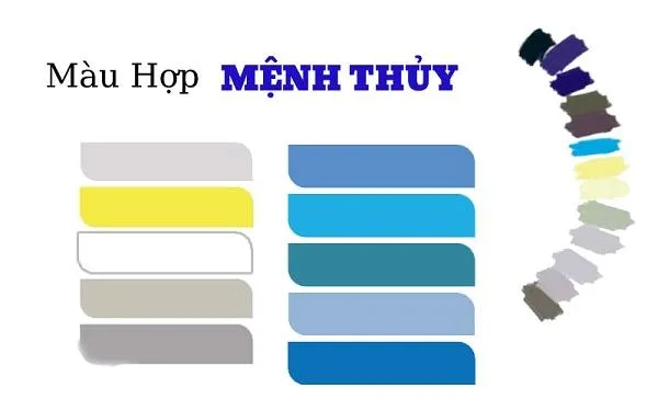 mệnh Thủy hợp màu nào
