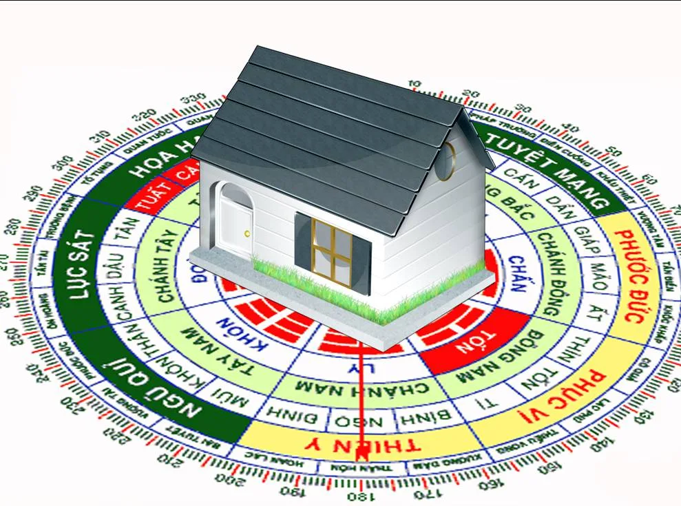 Nhà hướng tây đặt nhà vệ sinh hướng nào? Cách bố trí hợp phong thủy